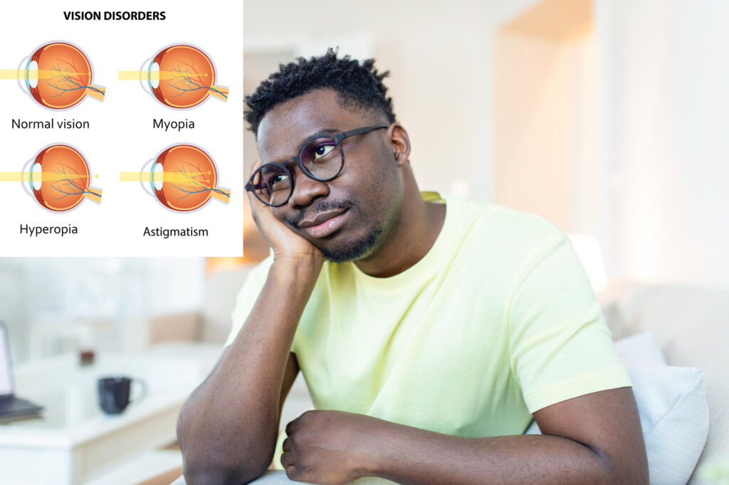 What are refractive errors and are there treatments?